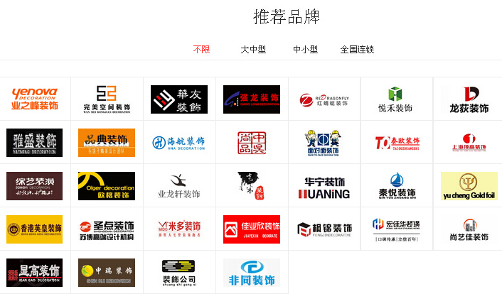 好聽裝修個人名字大全_裝修公司名字_公司新裝修大裝修