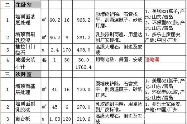 中山裝修明細(xì)報價清單_2018裝修半包報價明細(xì)_家庭裝修報價明細(xì)表