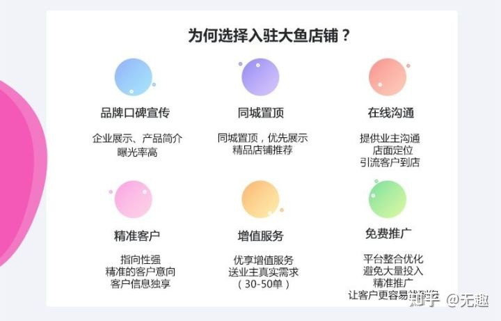 在線上裝修公司接單平臺哪個靠譜？注重口碑！