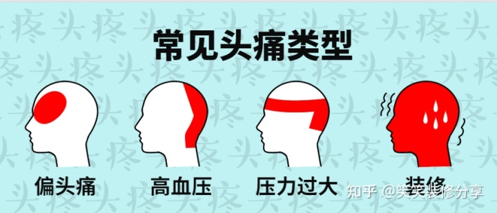 南寧裝修公司這么多，如何挑選？