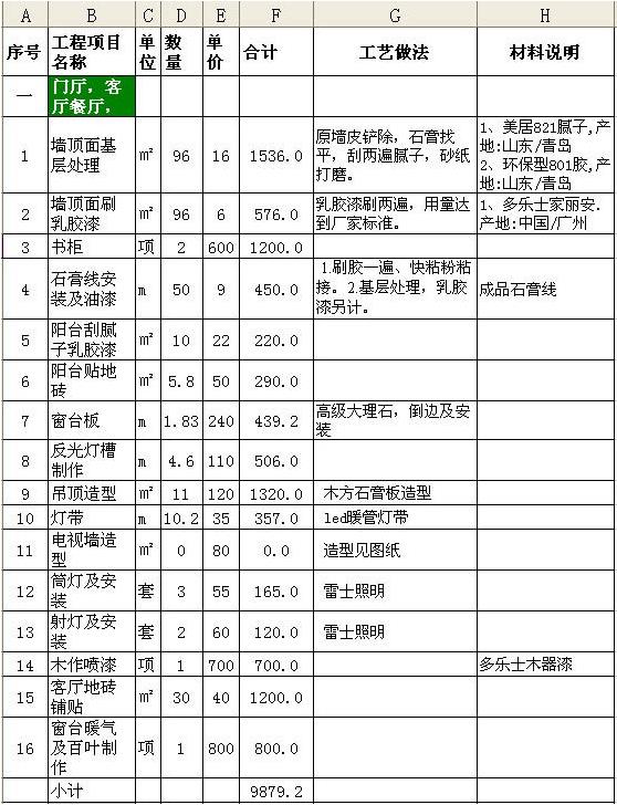 房屋裝修全包清單(含報價明細(xì)表)
